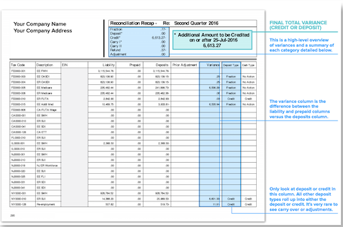 A screenshot of a document  Description automatically generated